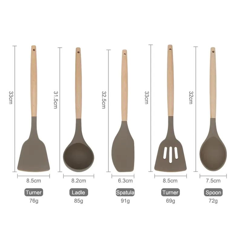 Nuovo prodotto: set da cucina  - Kitchen Gadgets New Products recensione e prezzo